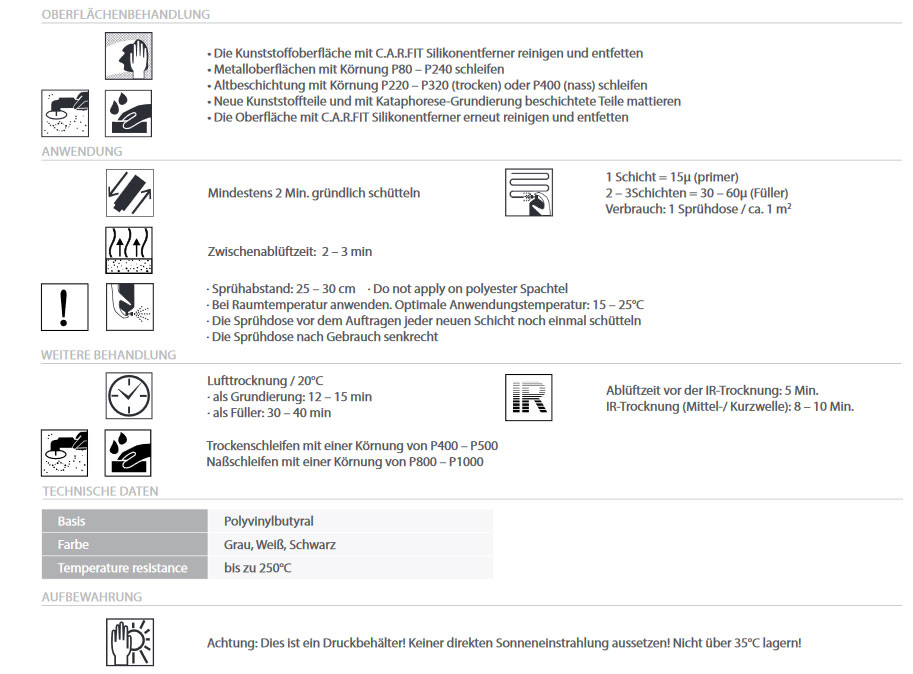 1K-Grundierfüller Hi-Build von Carfit, Dickschicht-Füller für Autolackierer