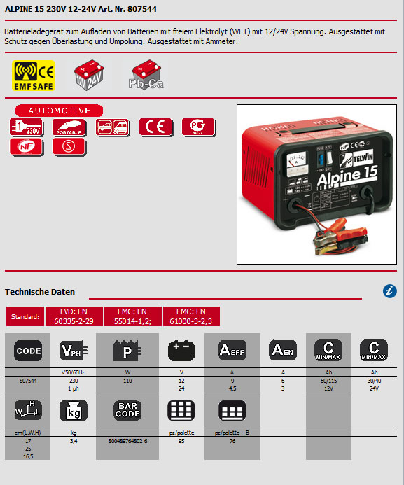 Batterieladegerät Alpine 15 230V 12-24V von Telwin als Bild angezeigt