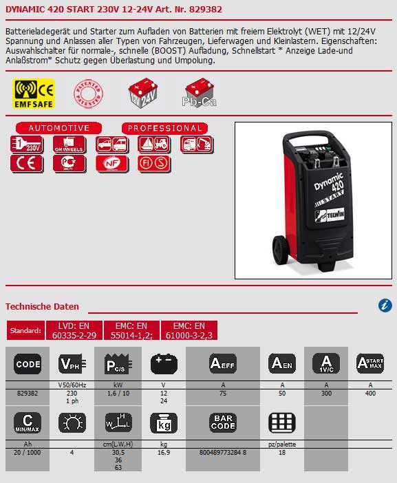 Kfz Ladegerät mit Starthilfe 12V 24V für WET Nassbatterie Kfz Ladegerät mit Starthilfe für WET Nassbatterie DYNAMIC 420 START 230V 12-24V angezeigt