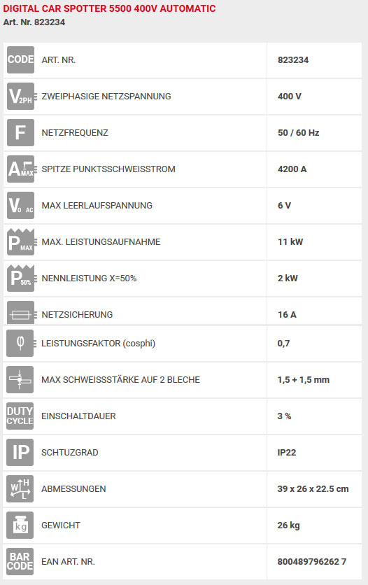 Technische Daten Digital Car Spotter 5500 Automatik