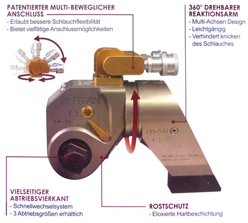 Hydraulischer Drehmomentschlüssel Vierkantabtrieb T-Serie Titan by Chicago Pneumatic Hydraulischer Drehmomentschlüssel T-Serie Titan by Chicago Pneumatic