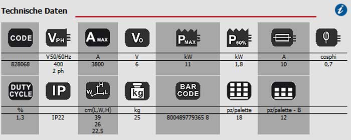 Ausbeulgerät Karosserie Punktschweißgerät Digital Puller 5500 für 400V