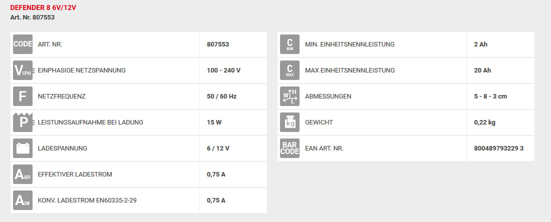 Wichtige technische Daten für das Batterie Erhaltungsladegerät Defender 8