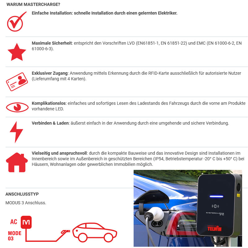 Elektroauto Ladestation Mastercharge von Telwin. Typ 2, Mode 3 für E-Auto, Elektrofahrzeug. 4 Stück RIFD Karten zum aktivieren bzw. blockieren Ihrer persönlichen Ladestation.