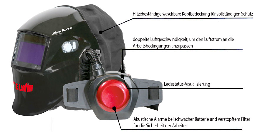 Schweißhelm mit Frischluftzufuhr, Gebläseatemschutz bzw. Automatik Schweißerhelm mit Luftzufuhr Schleifmodus (Schleifen) von Telwin Air Lite