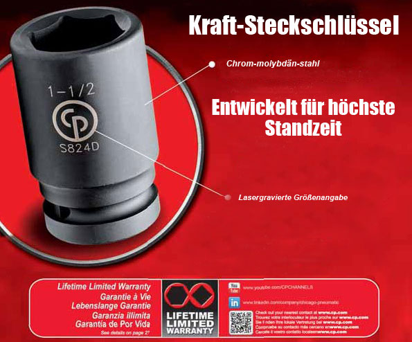 Kraft-Steckschlüssel CP für höchste Standzeiten von Chicago Pneumatic