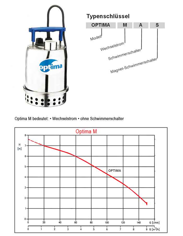 Tauchpumpe mit C-Schlauch Anschuss Set Ebara Optima M