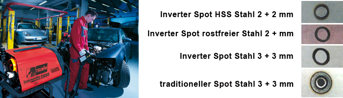 Punktschweißgeräte für Blech und Kfz Karosserie Punktschweißgeräte für Blech und Kfz Karosserie