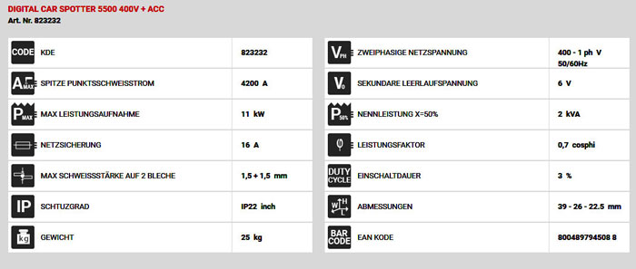 Technische Daten Artikelnummer 823232