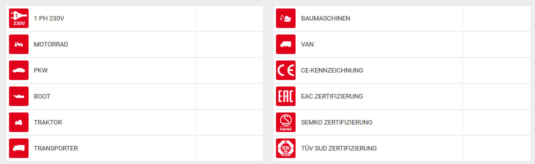 Erhaltungsladegerät mit Impuls laden, Boost und Puls Tronic für verschiedenste Fahrzeugtypen Verschiedenste Fahrzeugtypen können mit diesem Erhaltungsladegerät geladen werden.