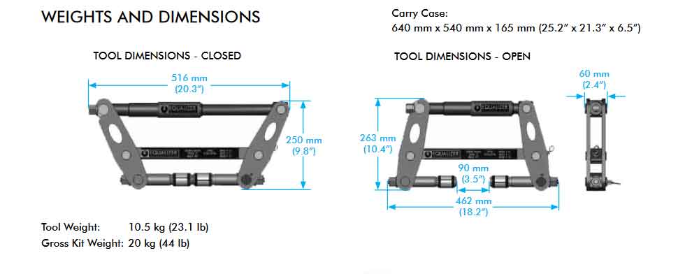 Flanschspreizer mechanisch mit 11 t (Tonnen) Spreizkraft SG11TM von Equalizer International