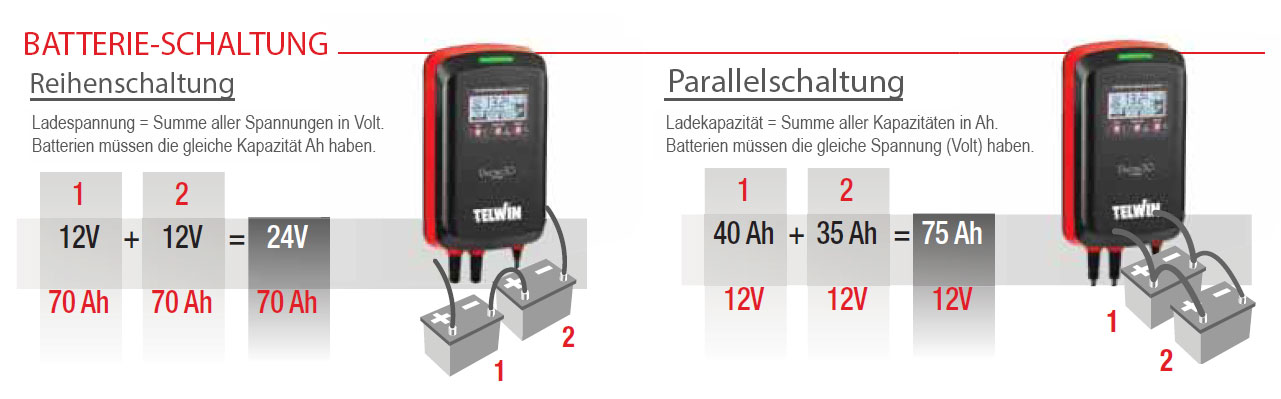 Reihenschaltung und Parallelschaltung mit dem Erhaltungsladegerät Doctor Charge möglich.