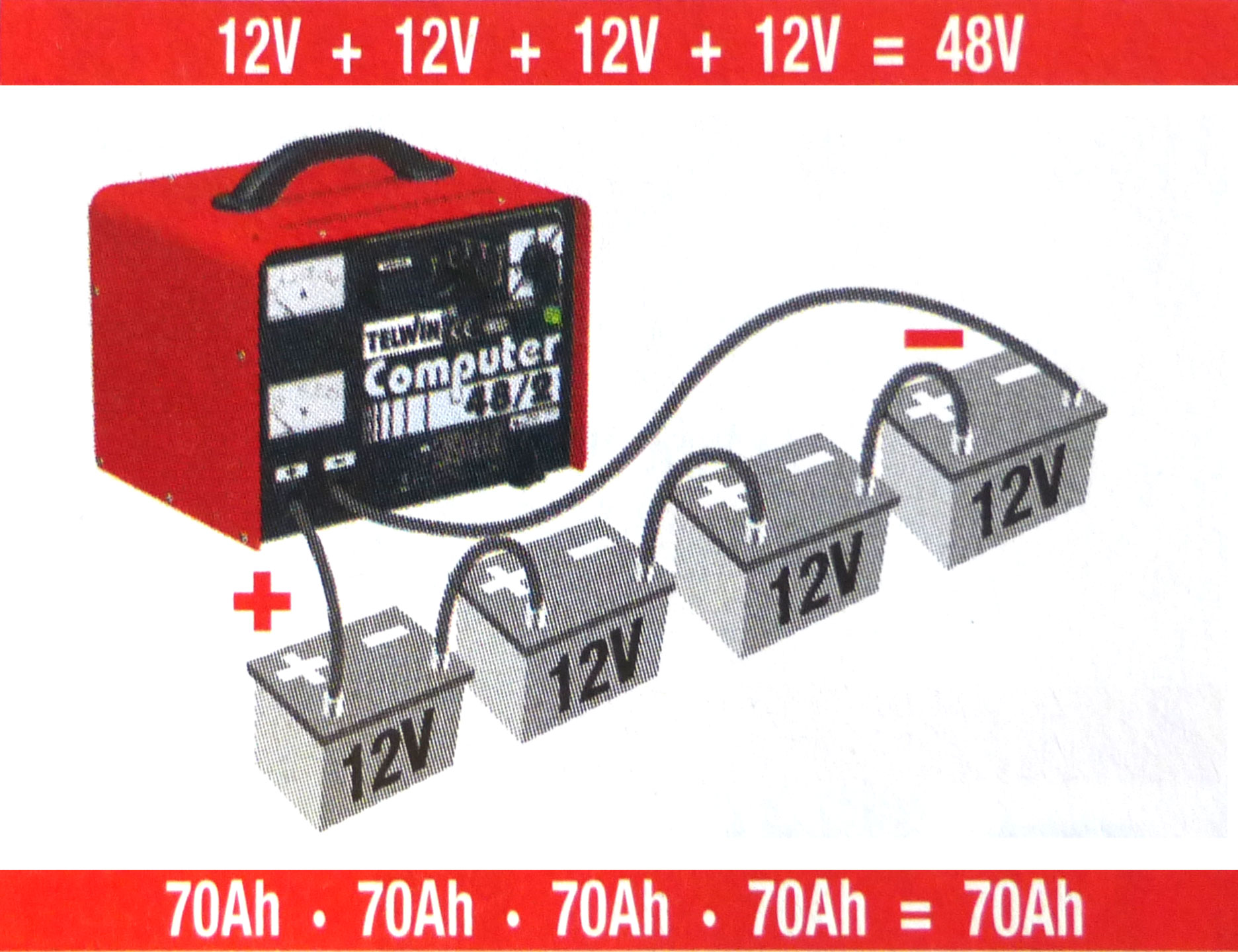 Kfz Ladegerät Batterieladegerät 6V/12V/24V/48V