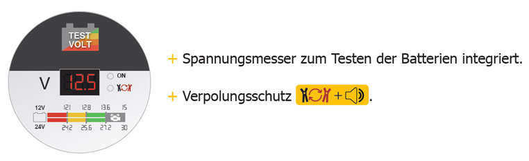Profi Starthilfekabel mit Voltmeter Batterietest, Aufroller