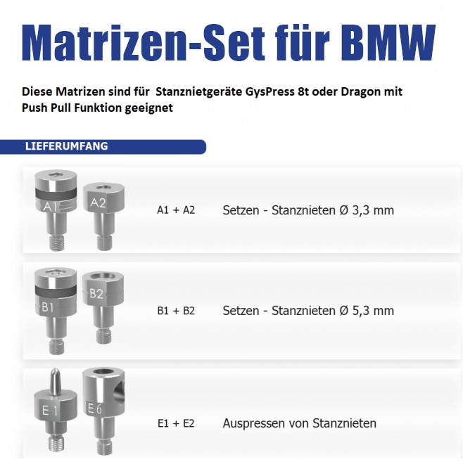 Matrizen-Set Kit BMW, RMB 01 zum Stanznieten