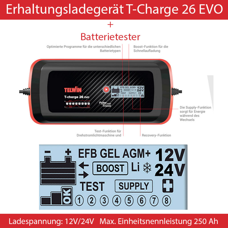 Erhaltungsladegerät mit Batterietester 12V/24V T-Charge 26 Evo