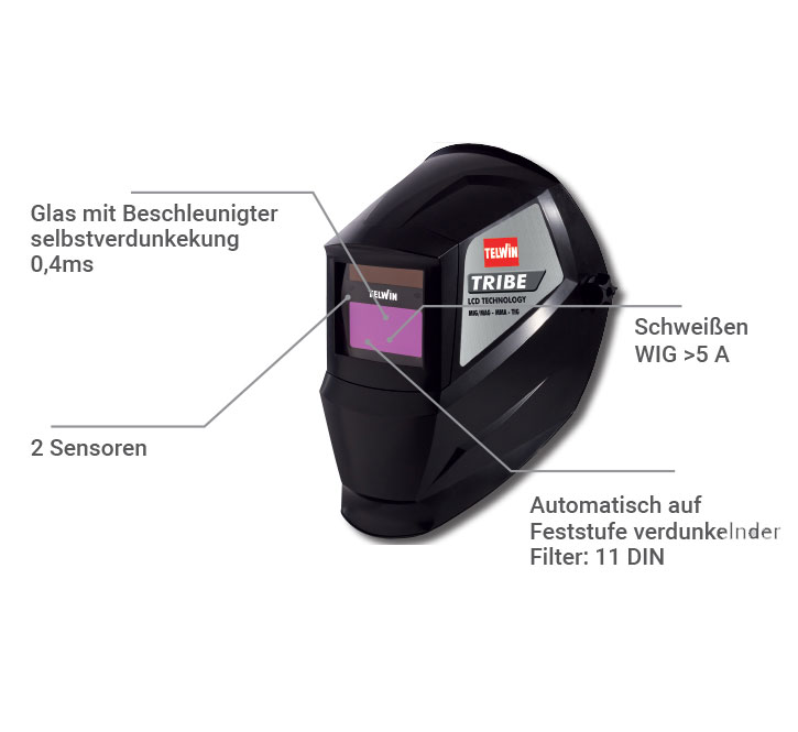 TELWIN Inverter-Schweißgerät Force 165 ACX + Schweißhelm+ Zubehöre