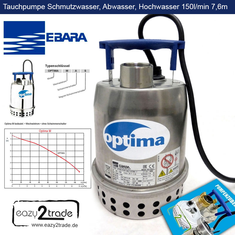 Schmutzwassertauchpumpen vom Profi