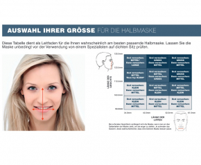 Gebläse-Atemschutz mit Maske CleanSpace2 Größe S