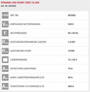 Profi Batterieladegerät mit Starthilfe 12V 24V | für Fahrzeuge mit WET Batterie | Dynamic 520 Start