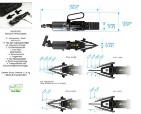SWI20/25TIEX Spreizer mit Hydraulikpumpe | Spreizkraft 24t | ATEX zertifiziert