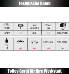 Car Spotter Ausbeuler 2600A für Stahl + Zubehör | HAMMER TT 230V | Karosserie-, Blech- Reparatur